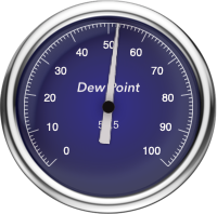 Gauge-Dew point